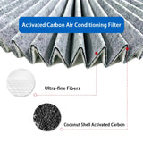 Cabin Air Filter for VW ID.3/4/6/7