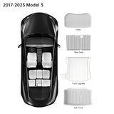 Model 3/Y Matte White Tesla Interior Upgrade Kit for Tesla
