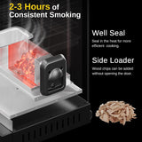 30 Digital Electric Smoker with Glass Door and Extra Long Constant Smoking. 725 Sq Inches. 4 Detachable Racks Outdoor Smokers for Party. Home BBQ. Backyard