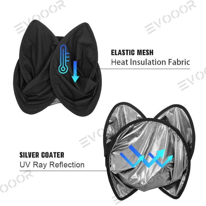 2024 Tesla Model 3 Highland Upgrade Built-in Reflective Sunroof Sunshade - Lightweight Reflective Silver Coated Sun Visor