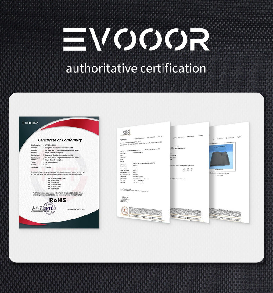 2024+ Model 3 Highland All Weather XPE Interior Floor Mats Cargo Liners Set for Tesla