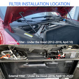 Cabin Air Filter & HEPA Filter with Activated Carbon for Tesla Model S