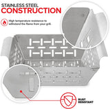 (Set of 3) Heavy Duty Vegetable Grill Baskets for Outdoor Grill. Stainless Steel Veggie Grilling Basket for All Grills. BBQ Gifts for Men. 1 Large & 2 Small