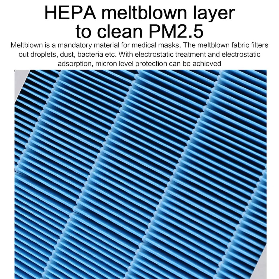 Premium Car Cabin Air Filter With Activated Carbon Fragrance For VW ID.3 2021-2025