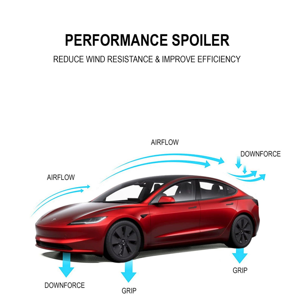 2024 Model 3 Highland Performance Spoiler For Tesla
