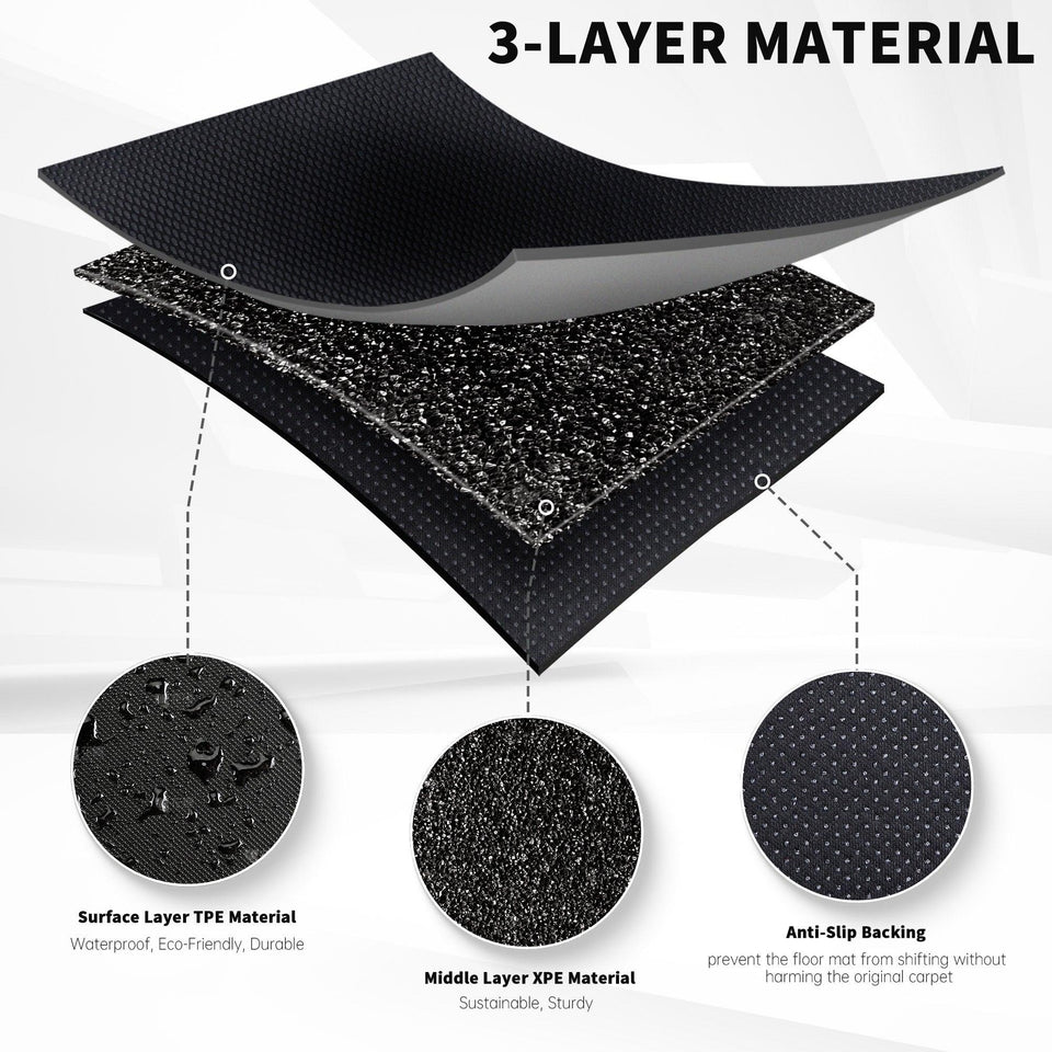 2024+ Model 3 Highland All Weather TPE Interior Floor Mats Cargo Liners Set for Tesla