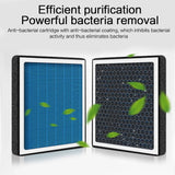 Premium Car Cabin Air Filter With Activated Carbon Fragrance For VW ID.3 2021-2025