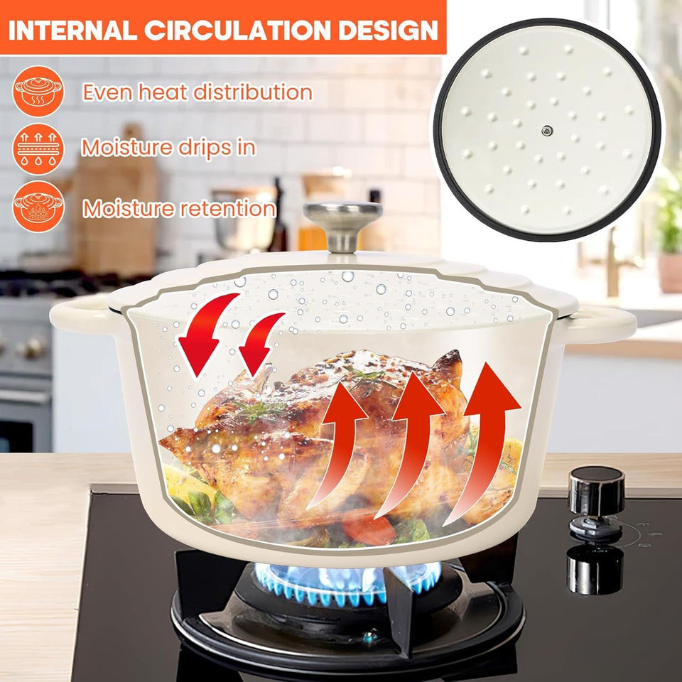 1 Piece Random Nonstick Enameled Cast Iron Pan/Pot (4 Styles: 10.25 Skillet/2Qt Saucepan/2.8Qt/4.8Qt Dutch Oven) – Healthy round Pot for Sourdough Bread Baking on All Stovetops. Mystery Cookware Box