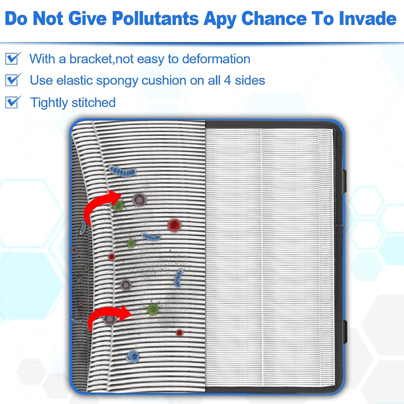 HEPA Air Filter with Activated Carbon for Tesla Cybertruck