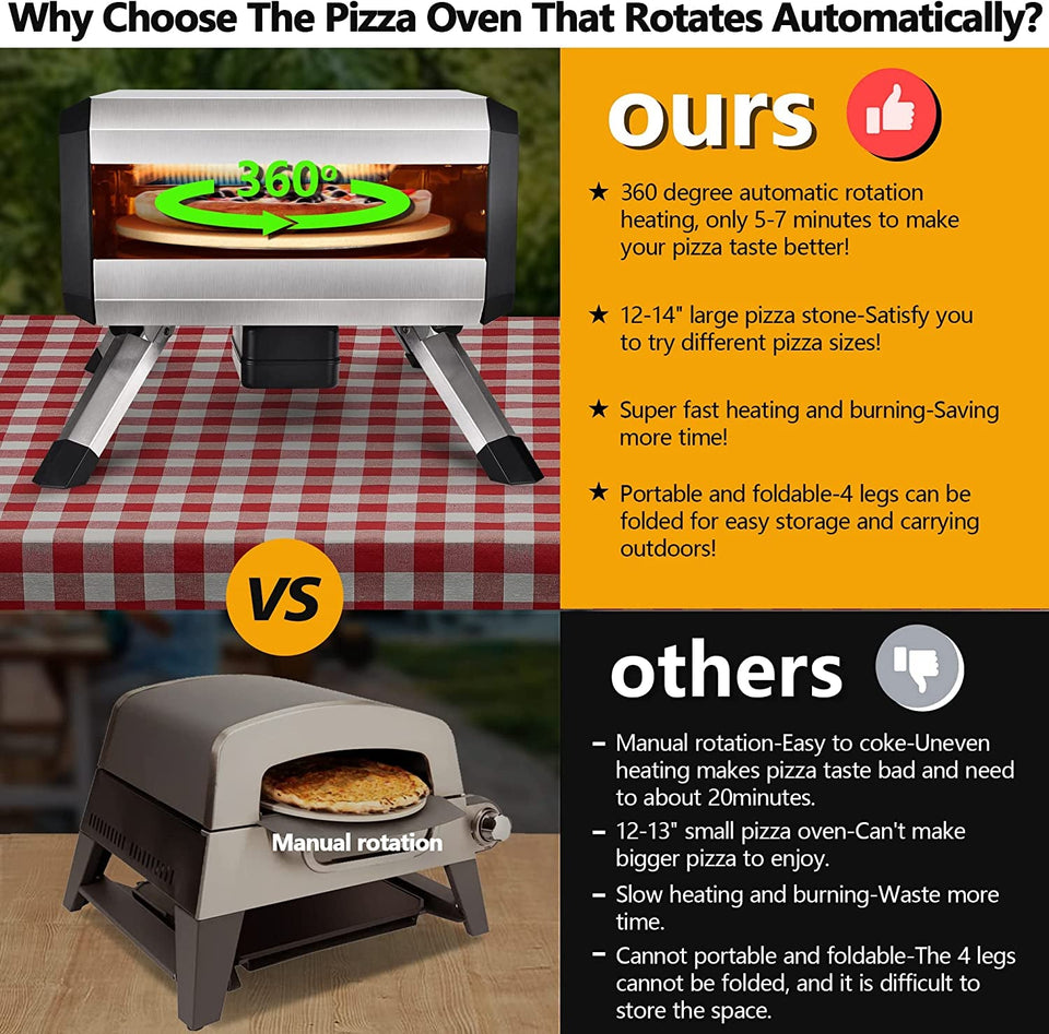 -Outdoor Gas Pizza Oven. Rotating Propane Pizza Grill Oven for Exterior Backyard Pizza Maker with 14 Pizza Stone. Portable Pizza Ovens for outside with Pizza Peel.Pia.Cutter.Gloves and Thermometer.