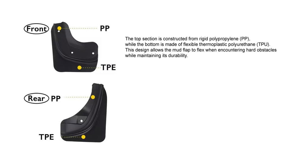2024-2025 Tesla Model 3 Highland Mud Flaps