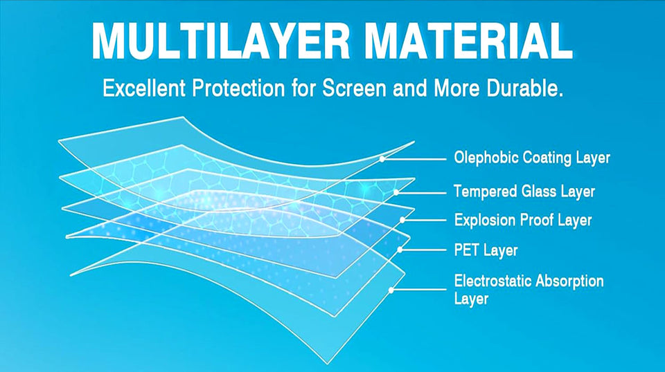 2024-2026 Tesla Model Y Juniper / Model 3 Highland Screen Protector - Front