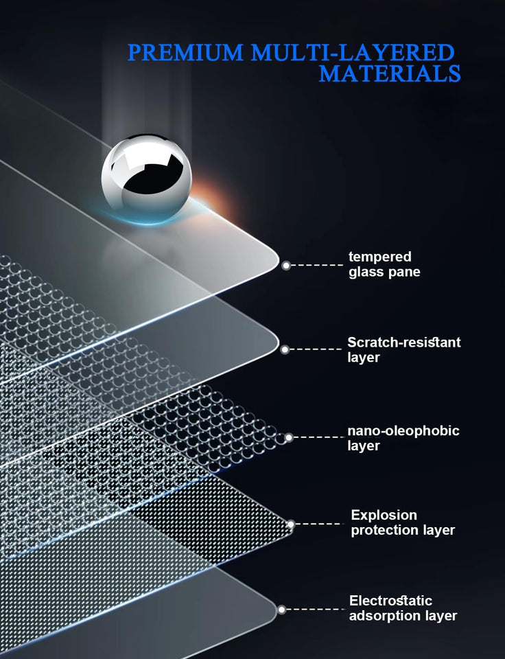 2024-2026 Tesla Model Y Juniper / Model 3 Highland Screen Protector with Alignment Kit