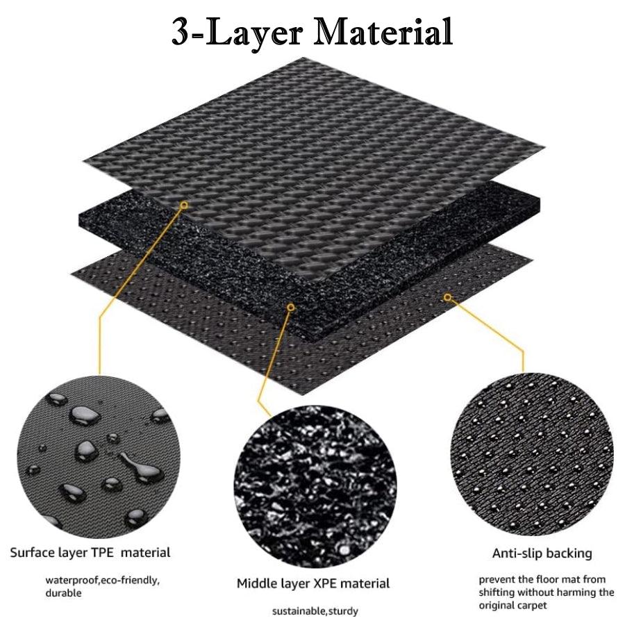 2024 Tesla Model 3 Highland All Weather Floor Mats