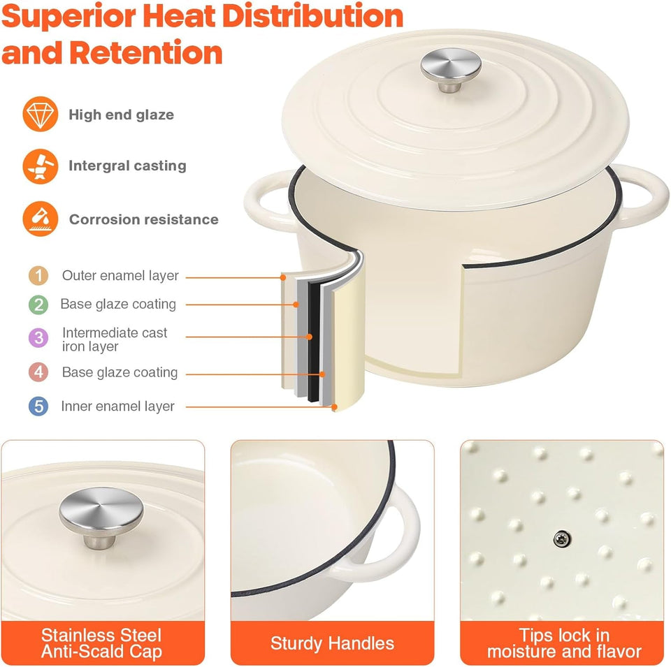 1 Piece Random Nonstick Enameled Cast Iron Pan/Pot (4 Styles: 10.25 Skillet/2Qt Saucepan/2.8Qt/4.8Qt Dutch Oven) – Healthy round Pot for Sourdough Bread Baking on All Stovetops. Mystery Cookware Box