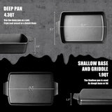 2-In-1 Pre Seasoned Cast Iron Dutch Oven with Skillet Lid.Casserole Dish.Rectangular Baking Pan.Griddle Pot Set. 6QT. 9X13