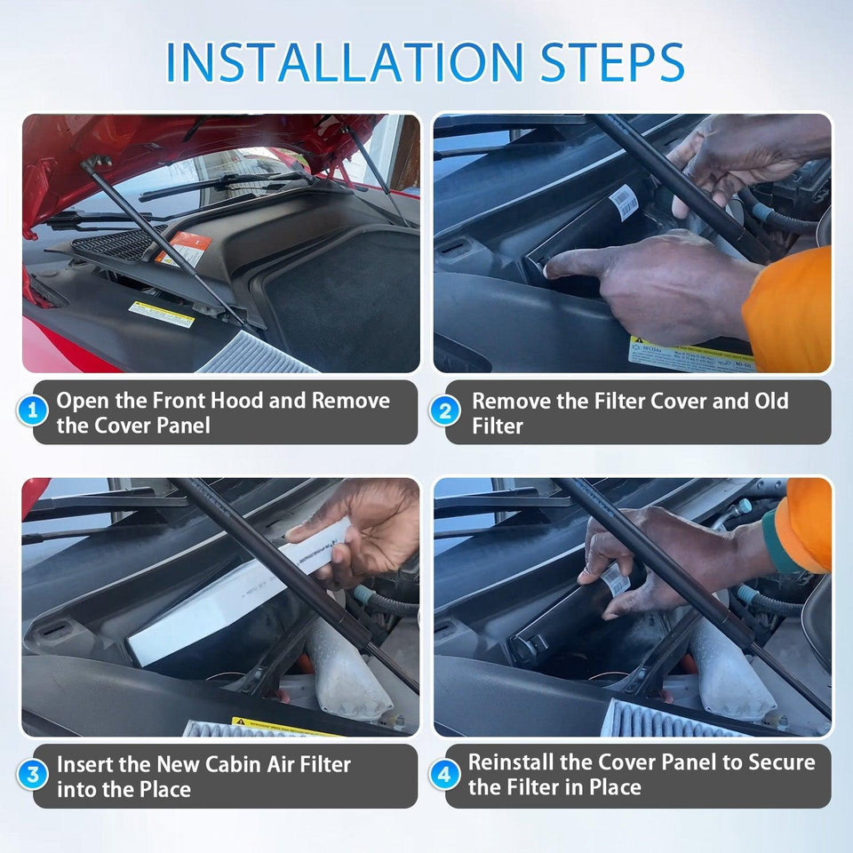 Cabin Air Filter & HEPA Filter with Activated Carbon for Tesla Model S